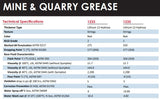 Almatek Mine & Quarry Grease  Winter or Summer 450gm Tube LE 1233B or LE 1235B